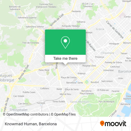 Knowmad Human map