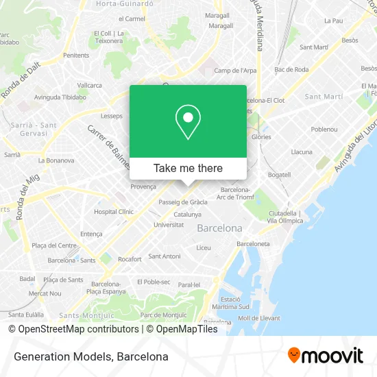 Generation Models map