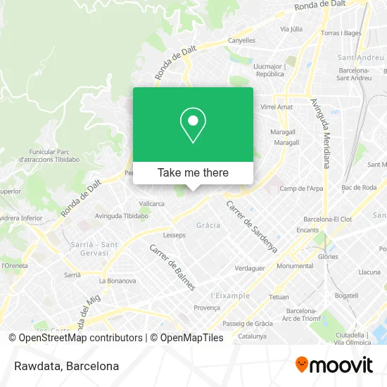 Rawdata map