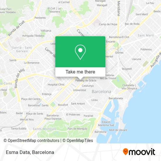 Esma Data map