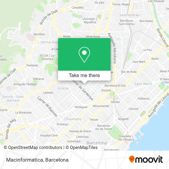 Macinformatica map