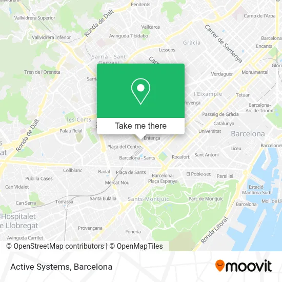 Active Systems map