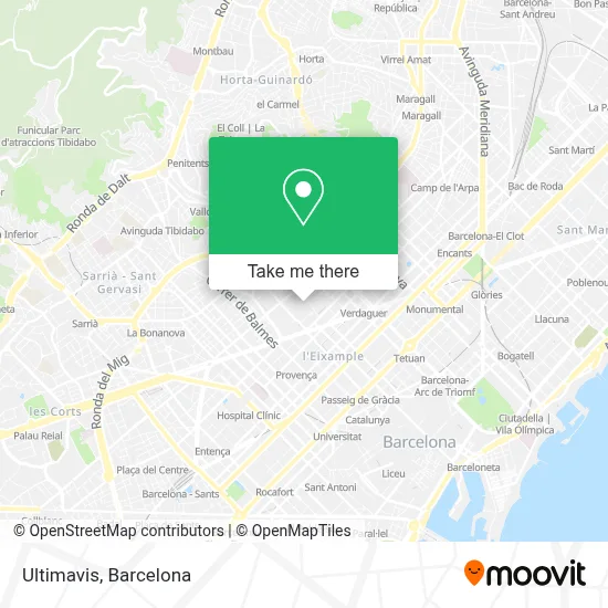 Ultimavis map