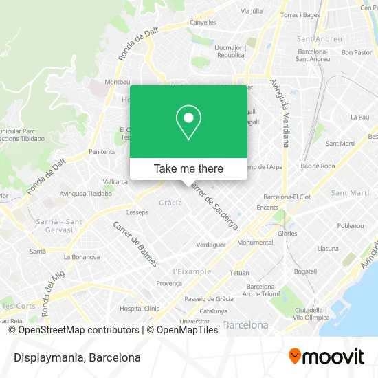 Displaymania map