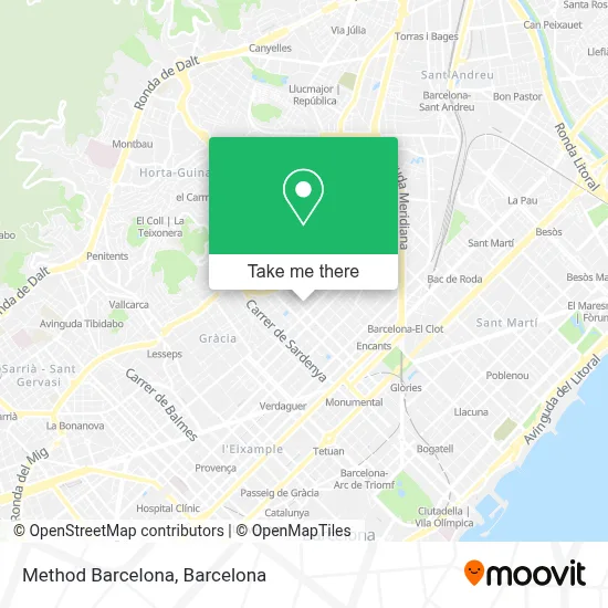 Method Barcelona map