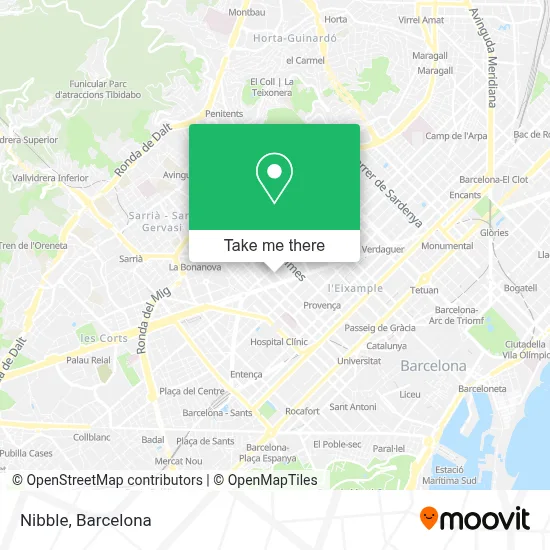 Nibble map