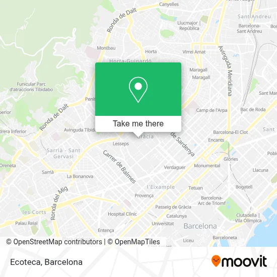 Ecoteca map