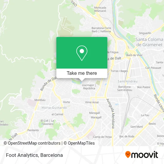 Foot Analytics map
