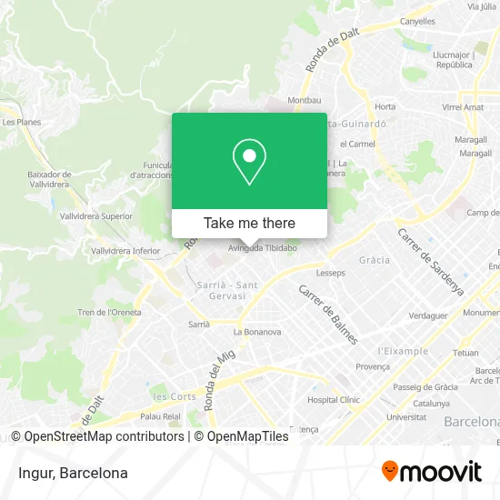 Ingur map
