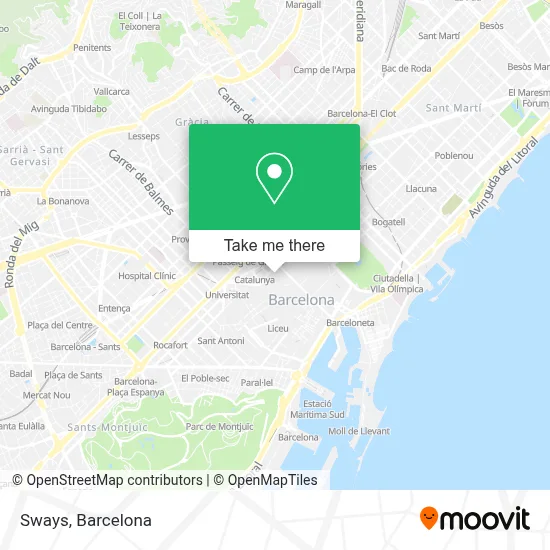 Sways map