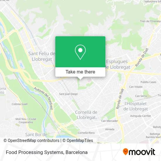 Food Processing Systems map