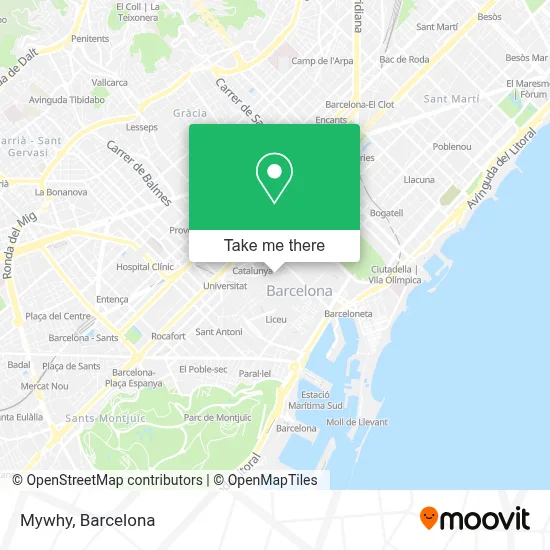 Mywhy map