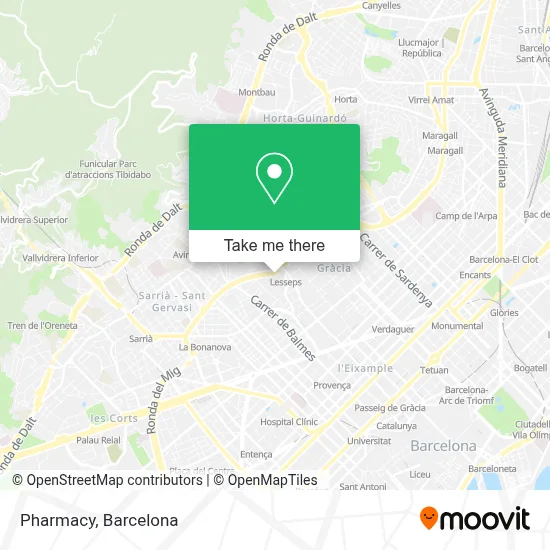 Farmacia map