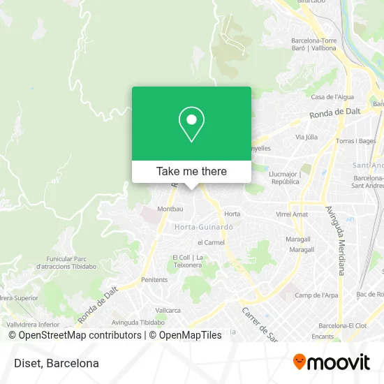 Diset map