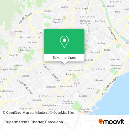 Supermercats Charter map