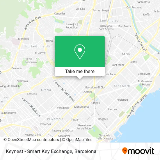 Keynest - Smart Key Exchange map