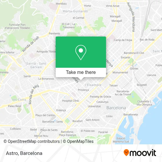 Astro map