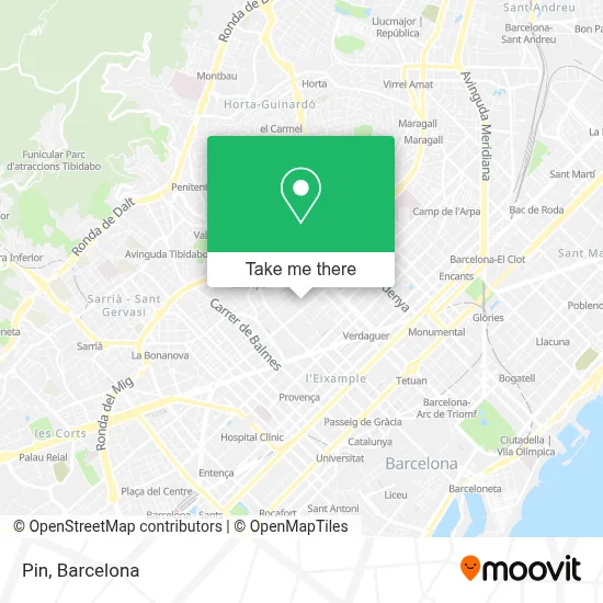 Pin map