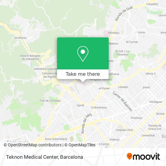 mapa Teknon Medical Center