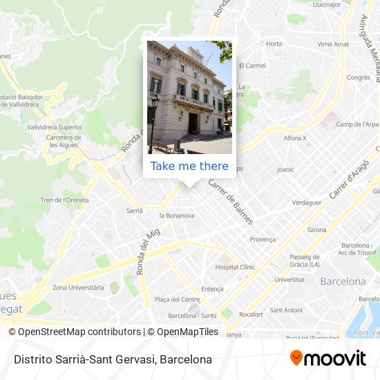 Distrito Sarrià-Sant Gervasi map