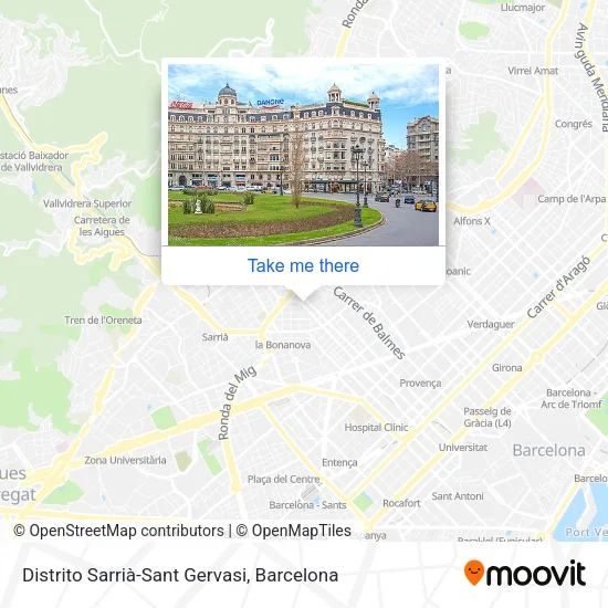 Distrito Sarrià-Sant Gervasi map