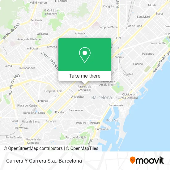 Carrera Y Carrera S.a. map