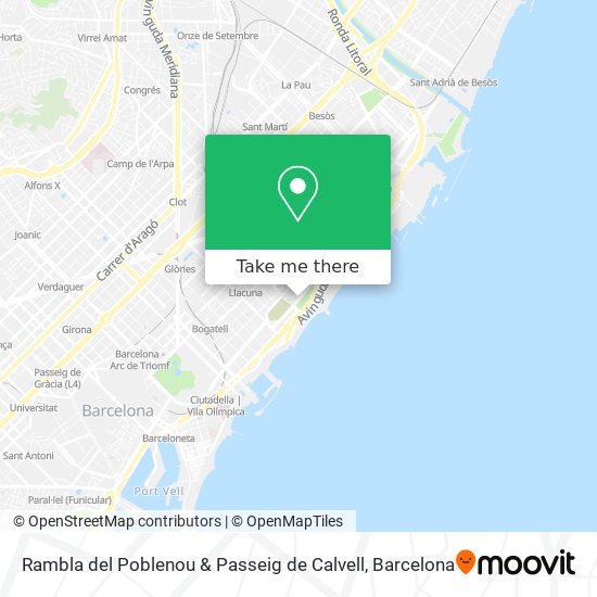 mapa Rambla del Poblenou & Passeig de Calvell