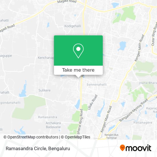 Ramasandra Circle map
