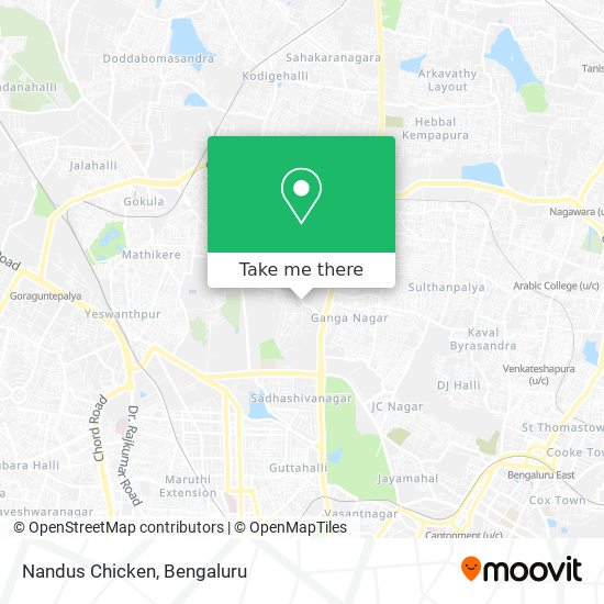Nandus Chicken map