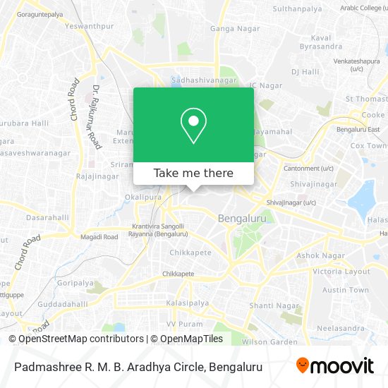 Padmashree R. M. B. Aradhya Circle map