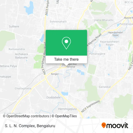 S. L. N. Complex map