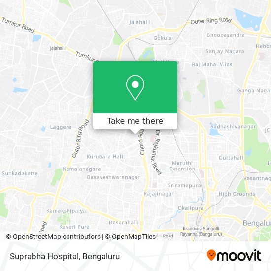 Suprabha Hospital map