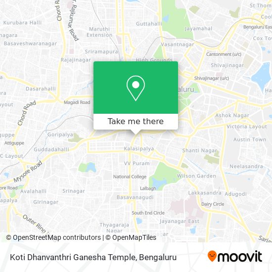 Koti Dhanvanthri Ganesha Temple map