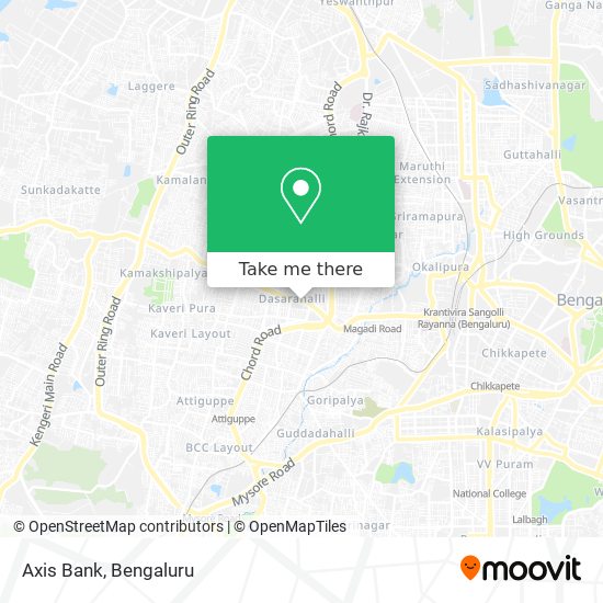 Axis Bank map