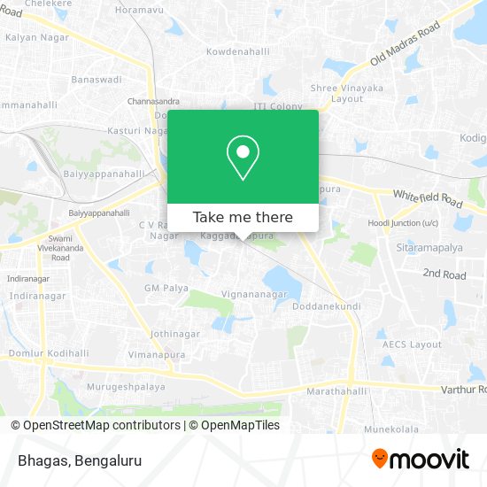 Bhagas map