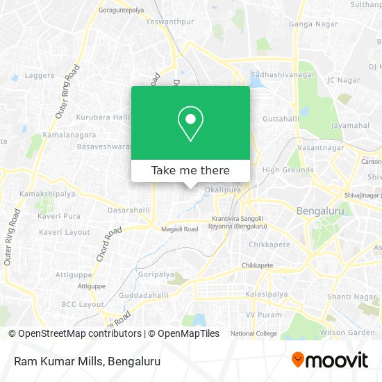Ram Kumar Mills map