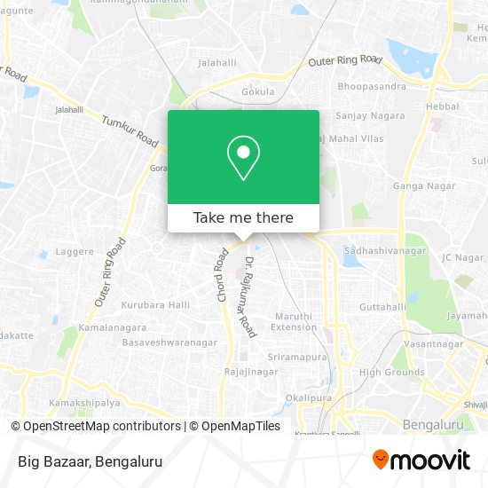 Big Bazaar map