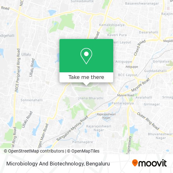 Microbiology And Biotechnology map