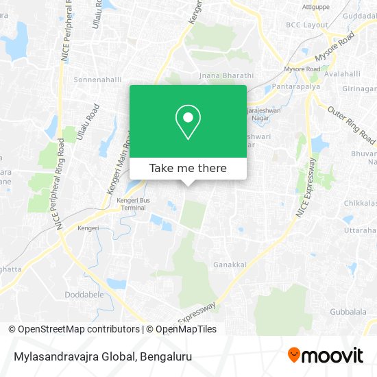 Mylasandravajra Global map