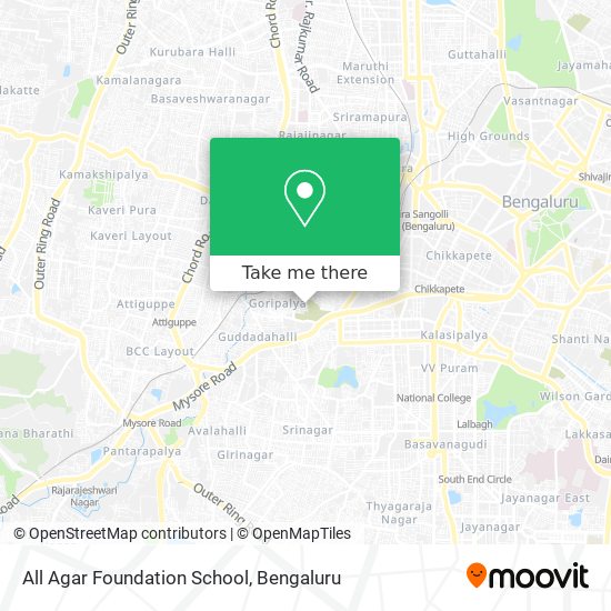 All Agar Foundation School map