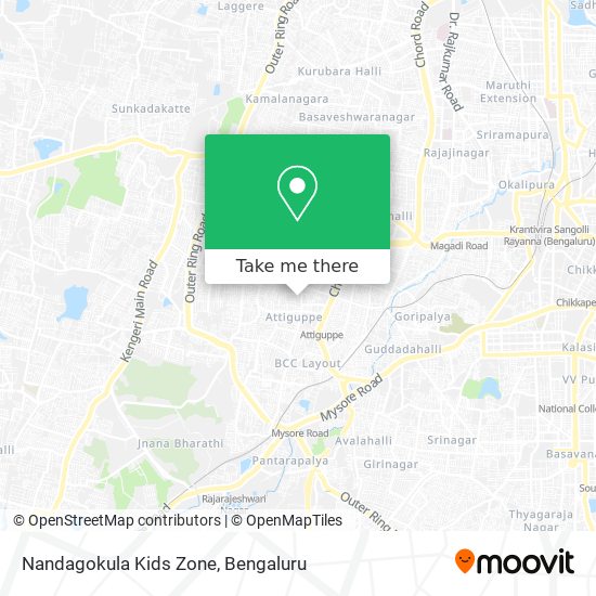 Nandagokula Kids Zone map