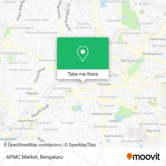 APMC Market map