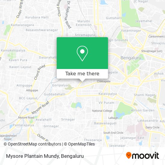 Mysore Plantain Mundy map