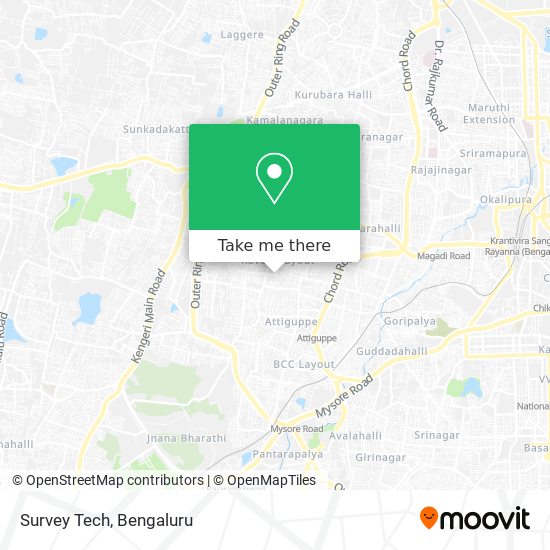 Survey Tech map