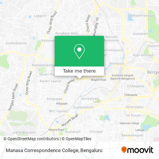 Manasa Correspondence College map