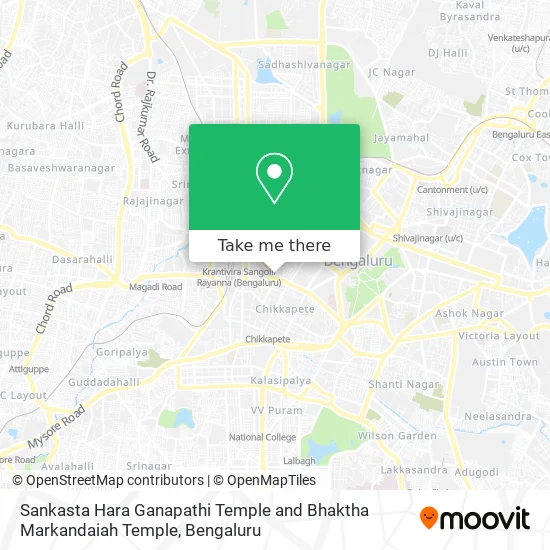 Sankasta Hara Ganapathi Temple and Bhaktha Markandaiah Temple map