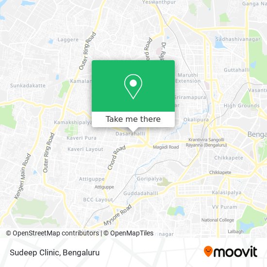 Sudeep Clinic map