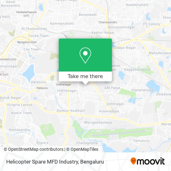 Helicopter Spare MFD Industry map