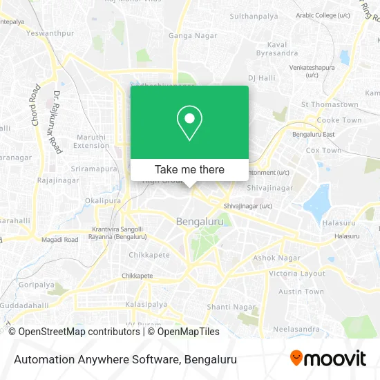 Automation Anywhere Software map