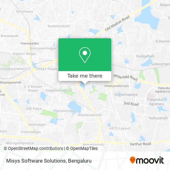 Misys Software Solutions map